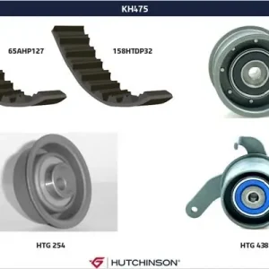 Zniżka Zestaw paska rozrządu HUTCHINSON KH 475