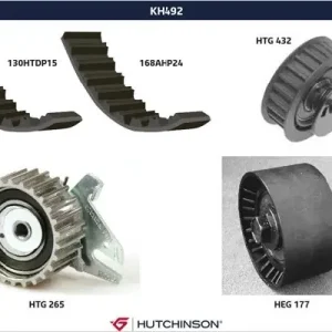 Zestaw paska rozrządu HUTCHINSON KH 492 Dostępne od ręki